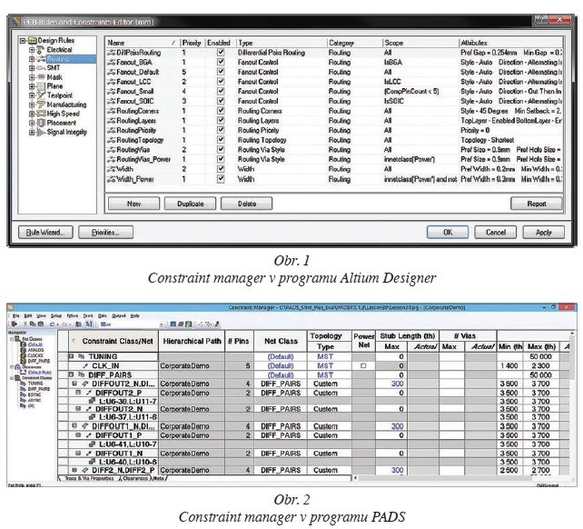 Constraint Manager v EDA programech